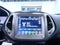 2021 Jeep Compass 80th Anniversary